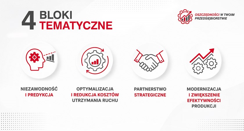 Baner konferencji